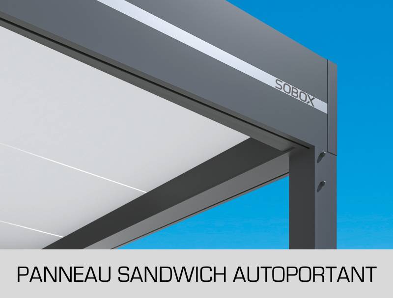 Bien choisir la toiture de sa pergola en aluminium ?